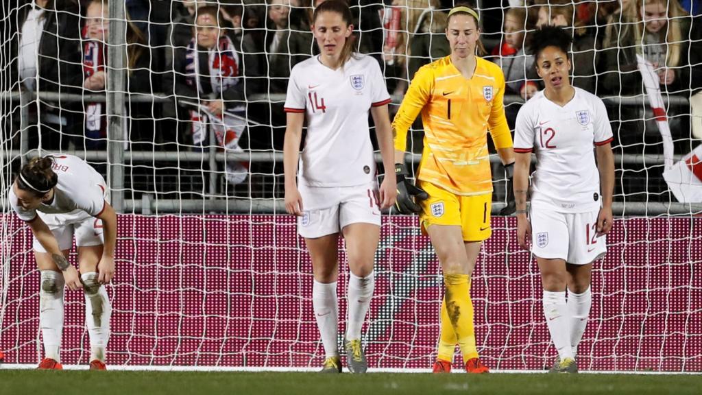 England players react