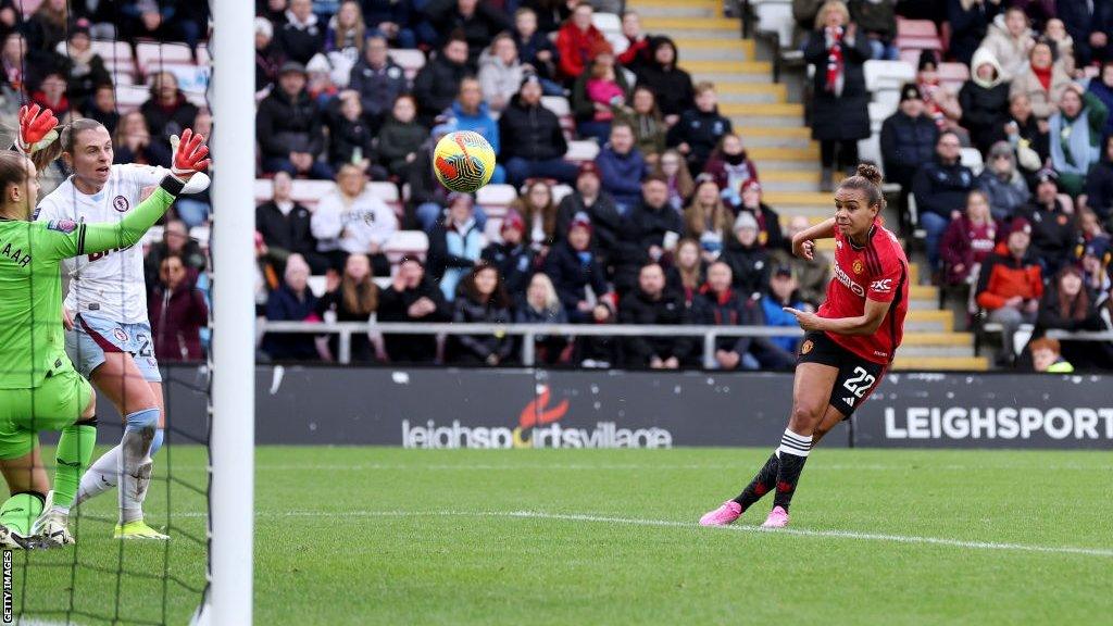 Nikita Parris