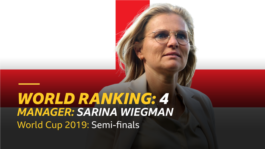 Sarina Wiegman graphic