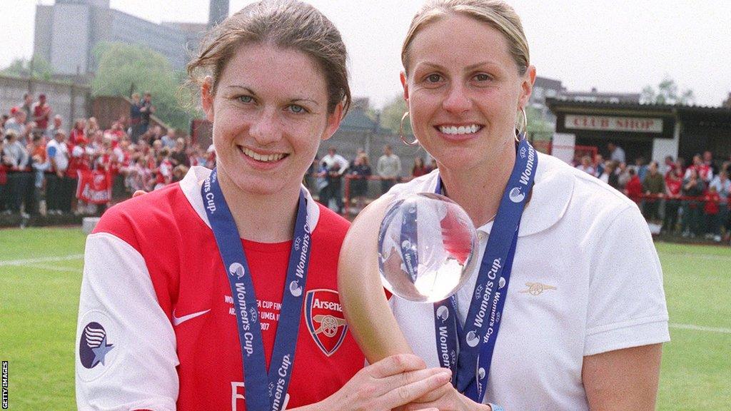 Kelly Smith and Karen Carney hold the Uefa Cup