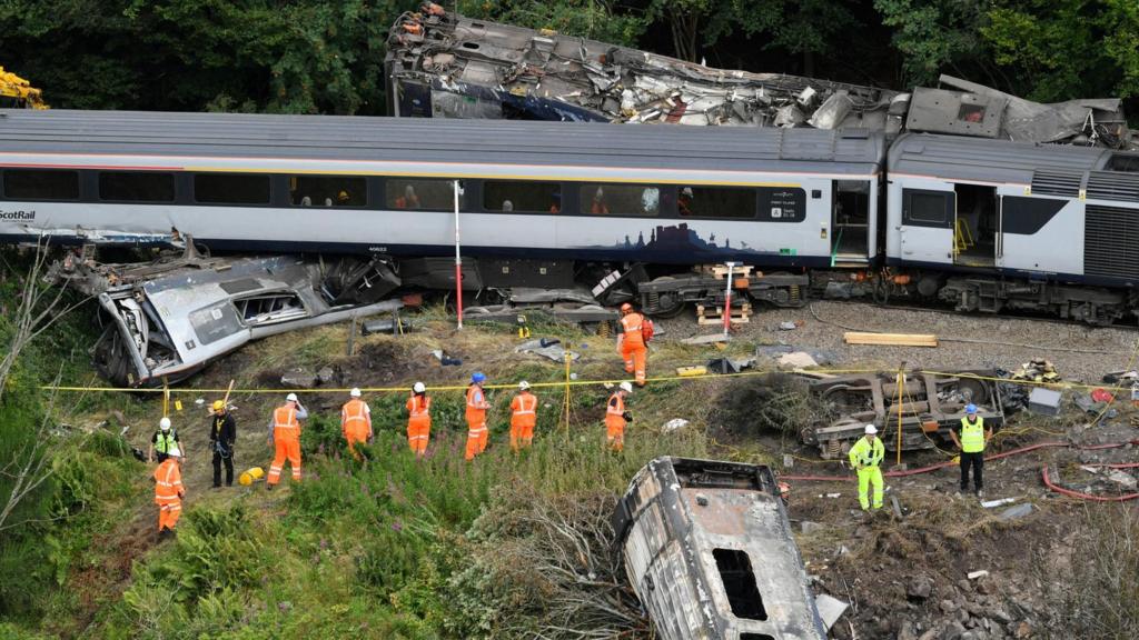 Stonehaven rail crash