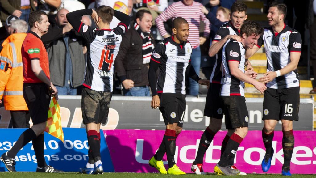 St Mirren v Dundee