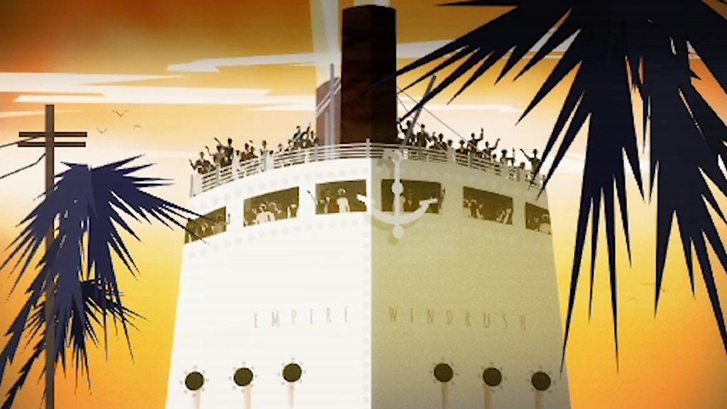 Animation of the Empire Windrush