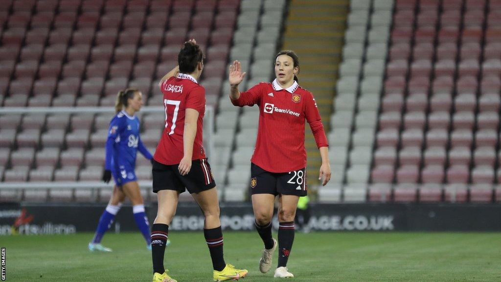 Manchester United celebrate