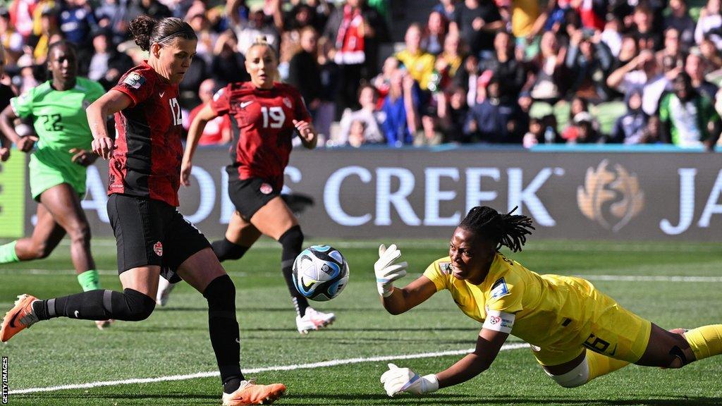 Chiamaka Nnadozie saves from Christine Sinclair