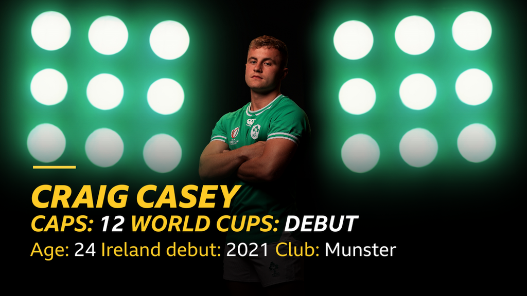 Craig Casey stats