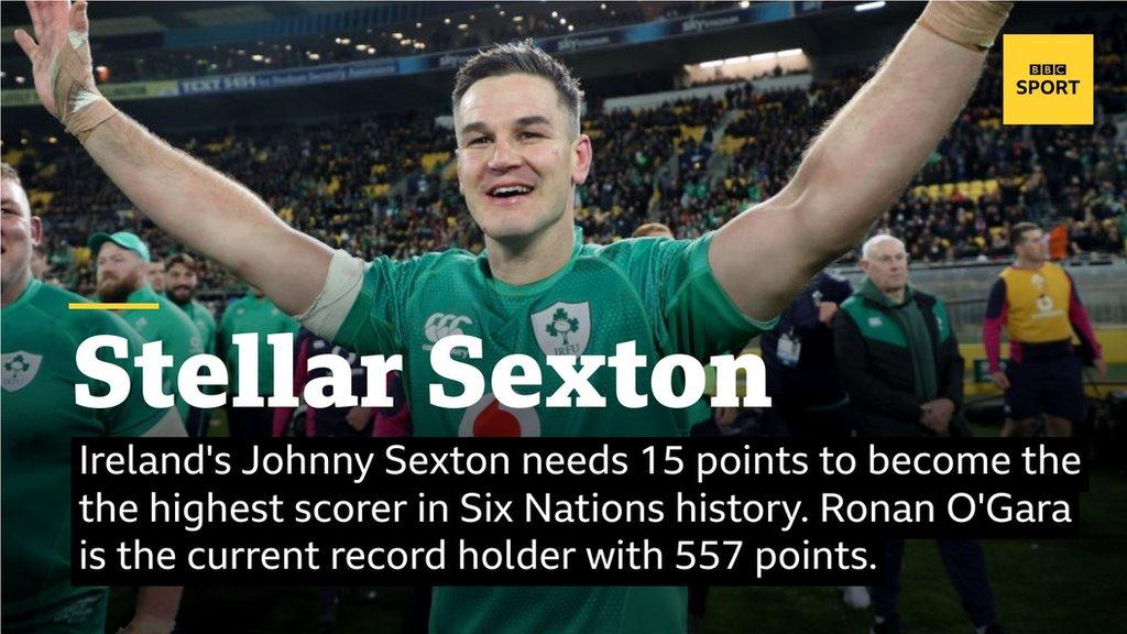 Stellar Sexton - Ireland's Johnny Sexton needs 15 points to become the highest scorer in Six Nations history. Ronan O'Gara in the current record holder with 557 points