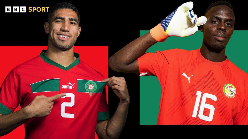 Achraf Hakimi and Edouard Mendy