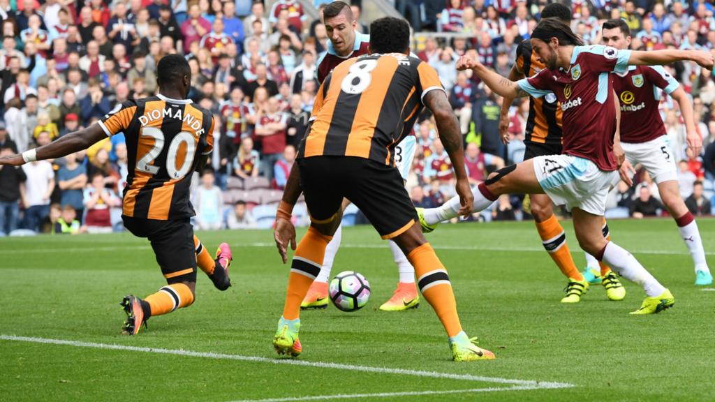 Burnley's George Boyd