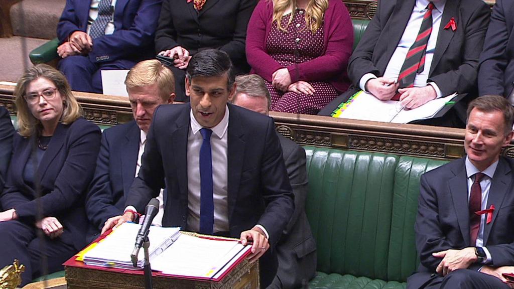 Prime Minister Rishi Sunak at the dispatch box