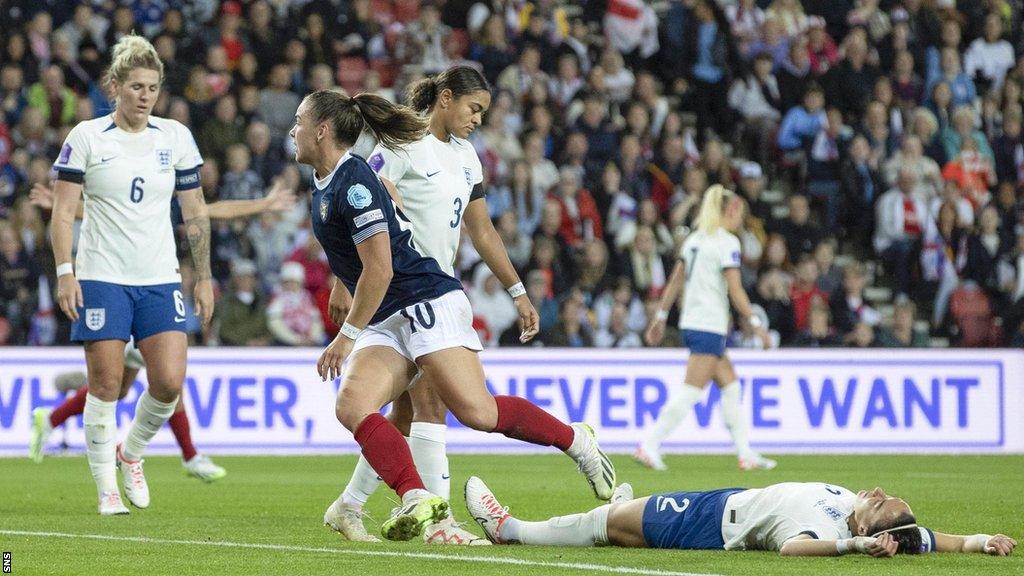 Scotland and England players in their opening Nations League game