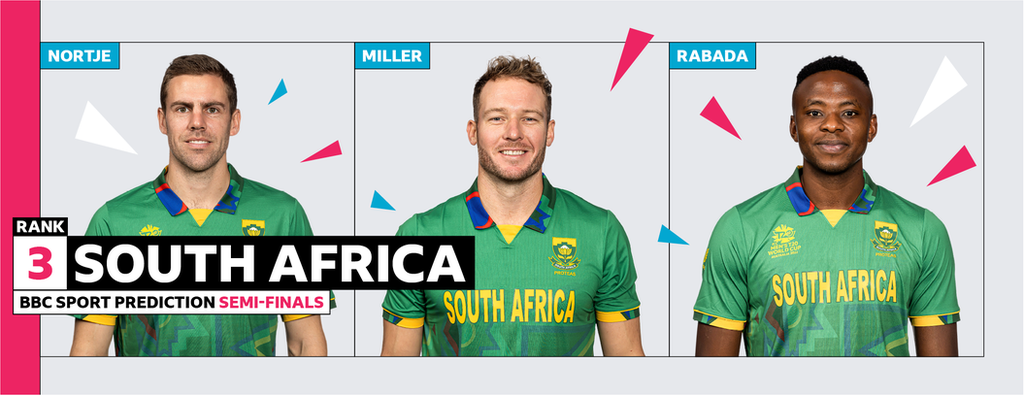 South Africa: Nortje, Miller, Rabada