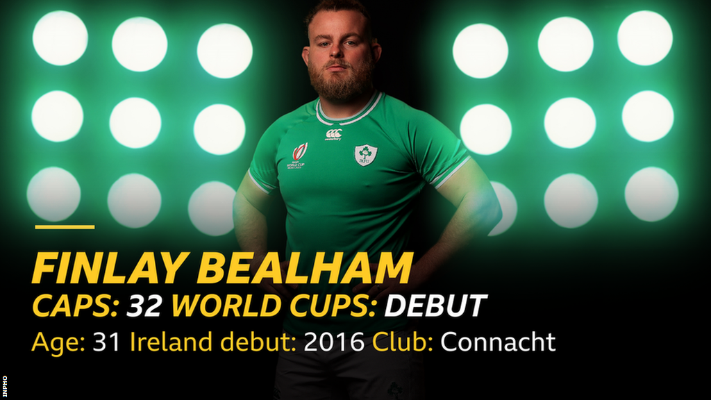 Finlay Bealham stats