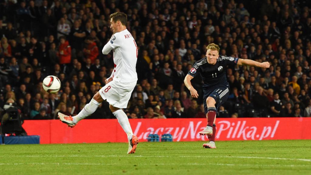 Matt Ritchie scores for Scotland against Poland