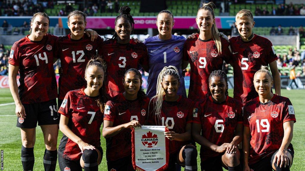 The Canada starting XI against Nigeria