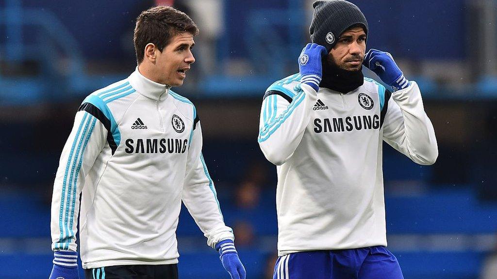 Oscar and Diego Costa