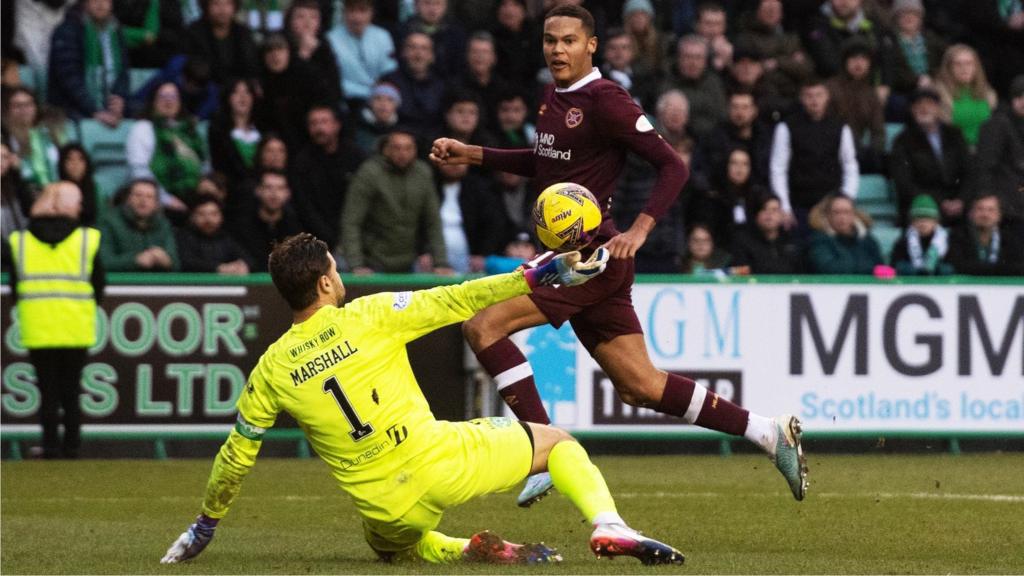 Hibernian v Hearts