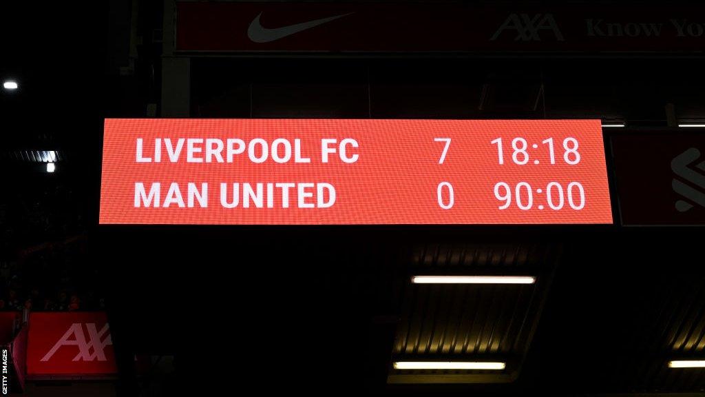 Scoreboard showing the Liverpool versus Manchester United score