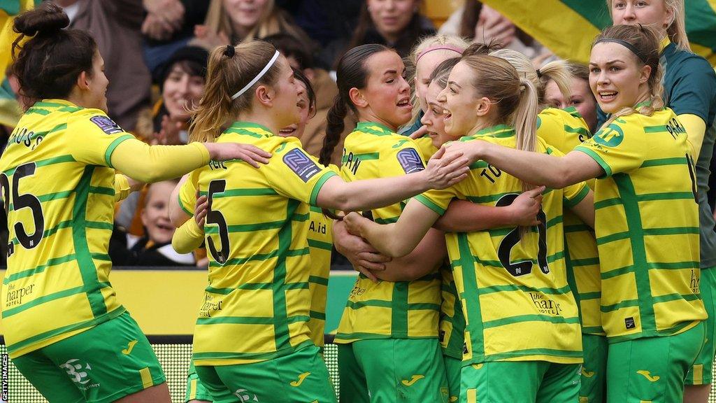 Norwich City Women