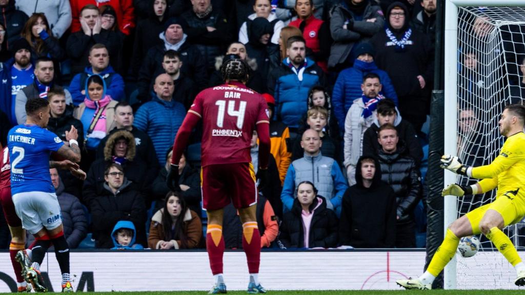 Dan Casey scores for Motherwell