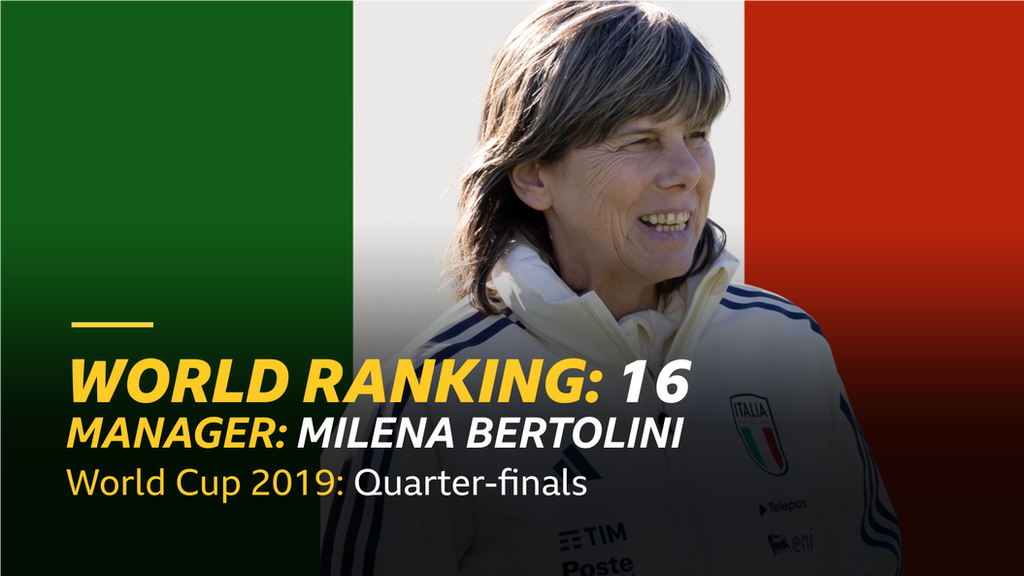 Graphic with Italy flag, showing manager Milena Bertolini