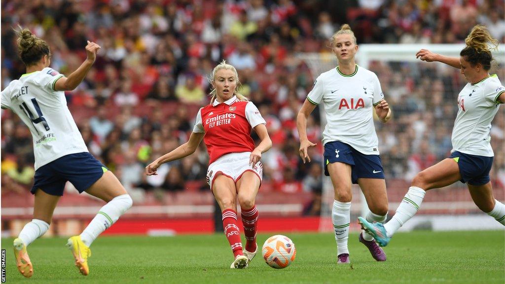 WSL match between Arsenal and Tottenham