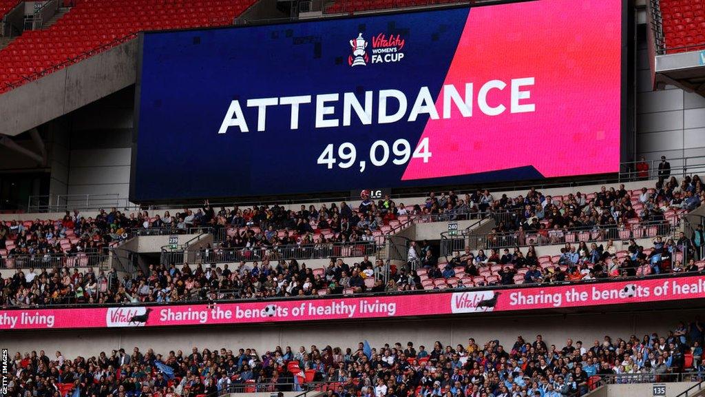 Screen shows attendance of 49,094 at Women's FA Cup final