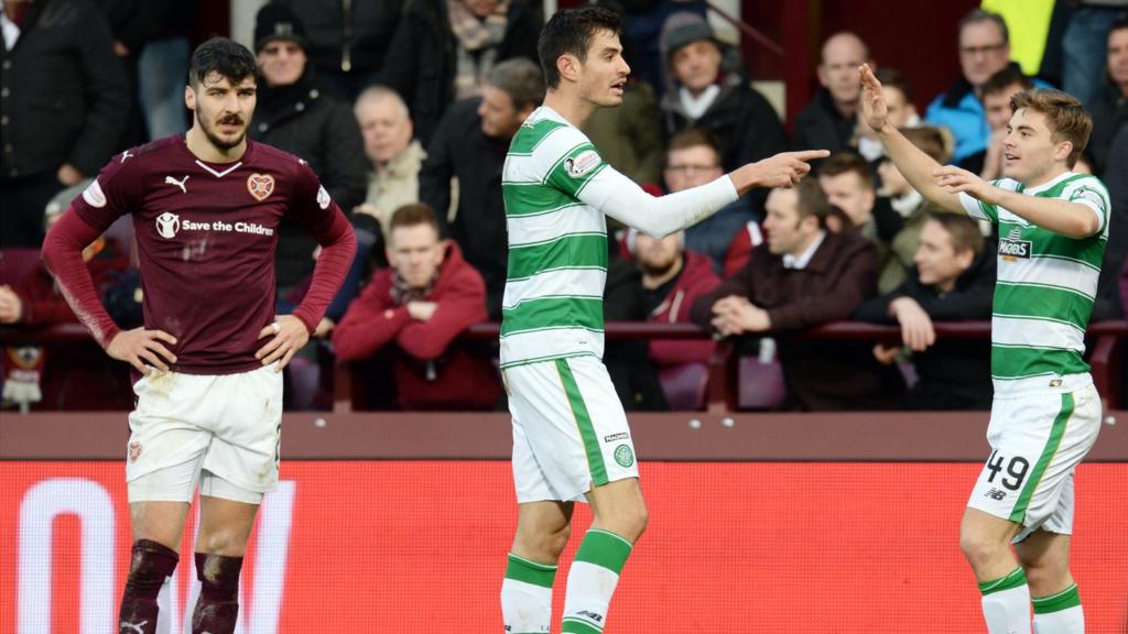 James Forrest and Nir Bitton celebrate the latter's opener for Celtic