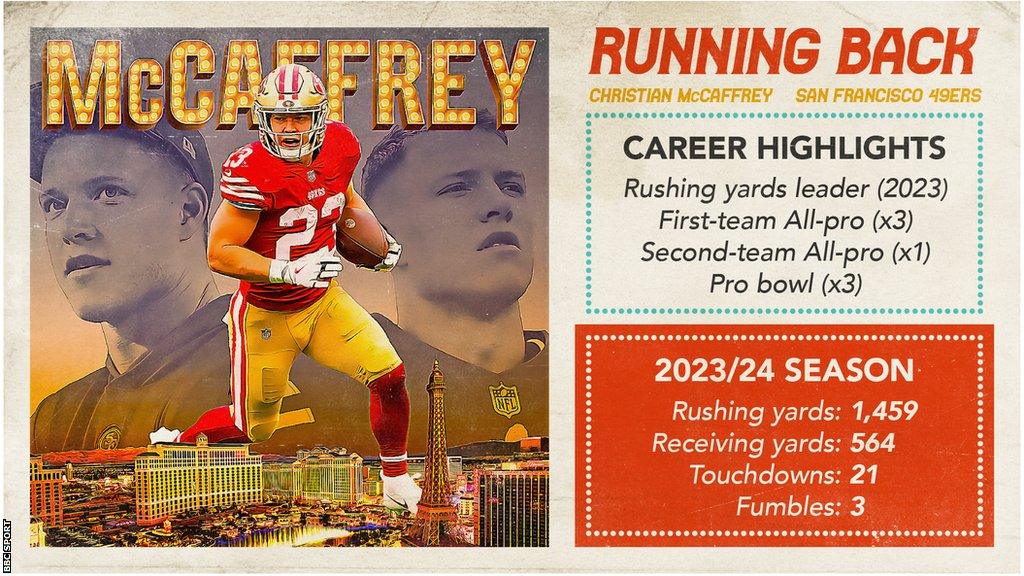 Christian McCaffrey stats for 2023 season