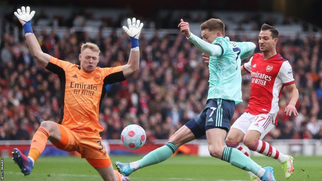 Arsenal goalkeeper Aaron Ramsdale