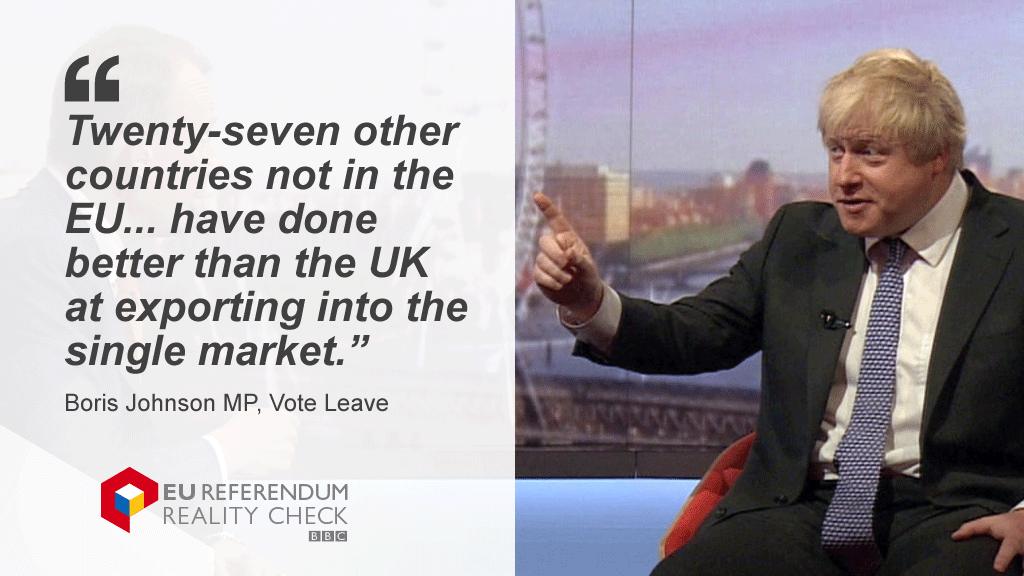 Boris Johnson saying: 27 other countries not in the EU... have done better than the UK at exporting into the single market.