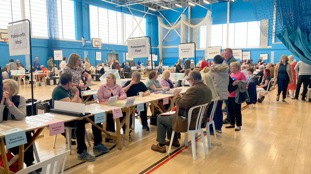 North Warwickshire count