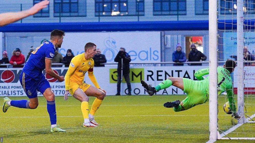 Cove Rangers v Morton