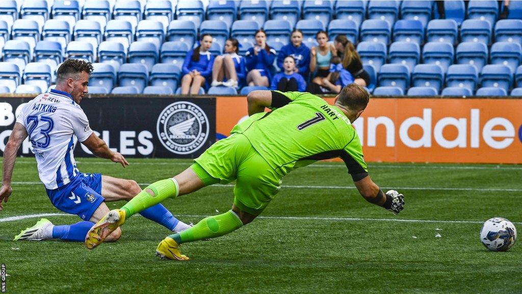 Marley Watkins scores for Kilmarnock