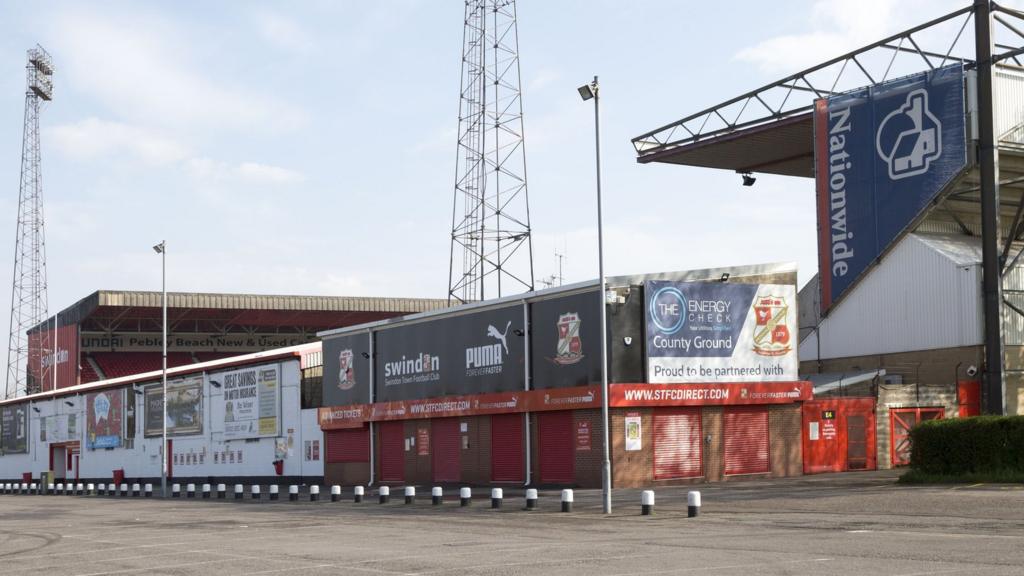 County Ground Swindon Town