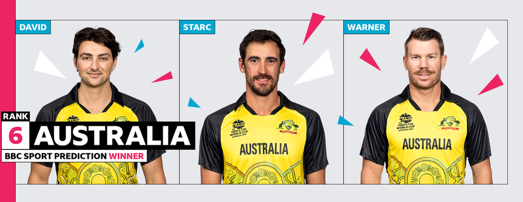 Australia: David, Starc, Warner