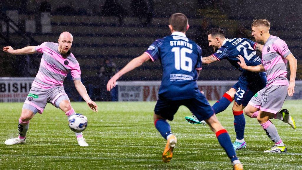 Raith Rovers v Partick Thistle