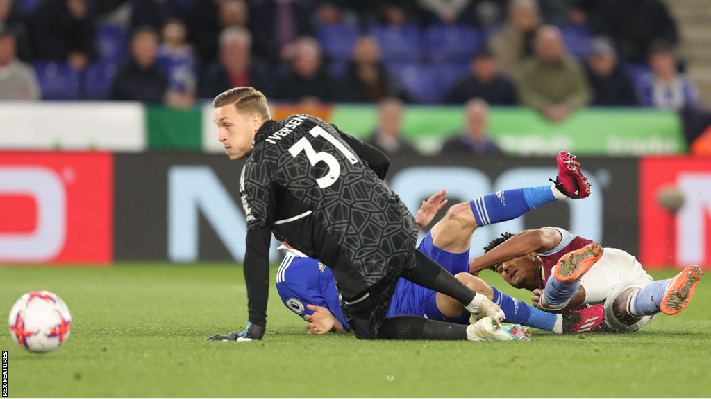 Ollie Watkins scores for Aston Villa against Leicester City in the Premier League