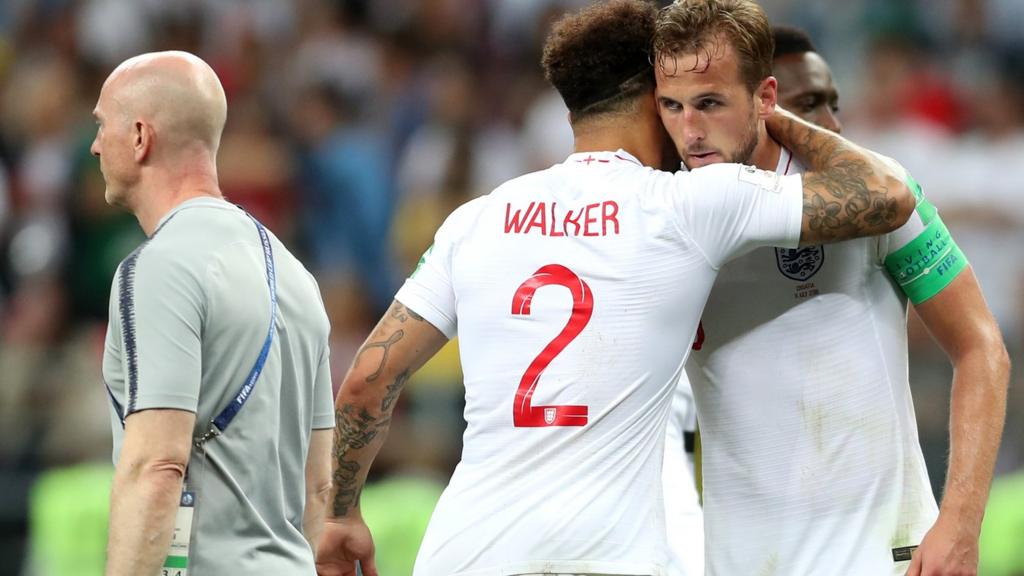 Kyle Walker and Harry Kane