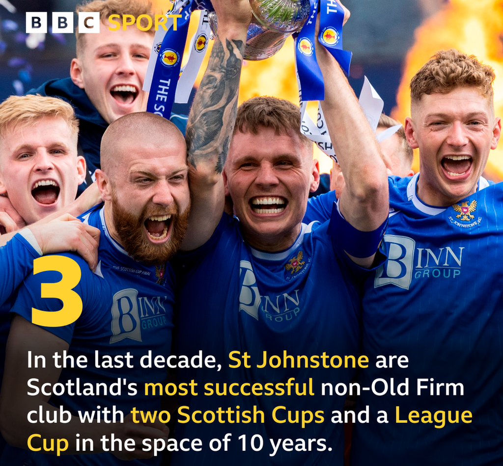 St Johnstone lift the Scottish Cup