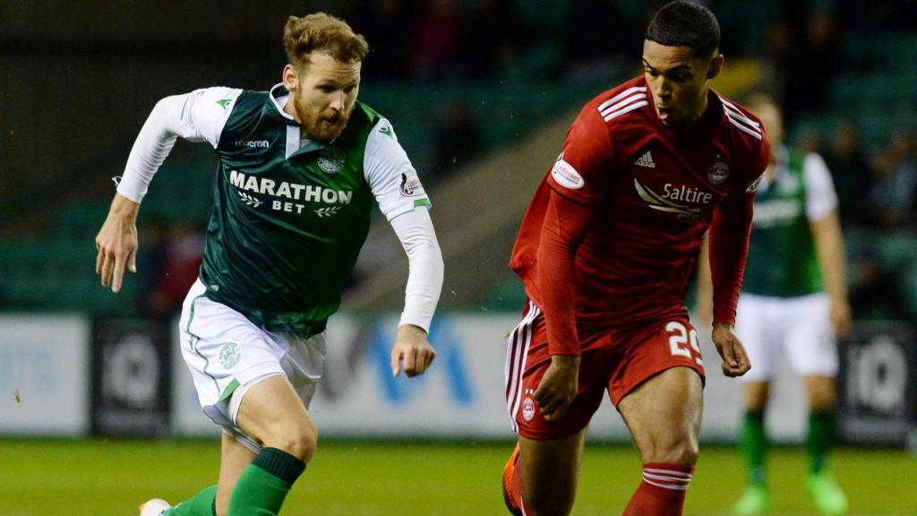 Hibs' Martin Boyle and Aberdeen's Max Lowe