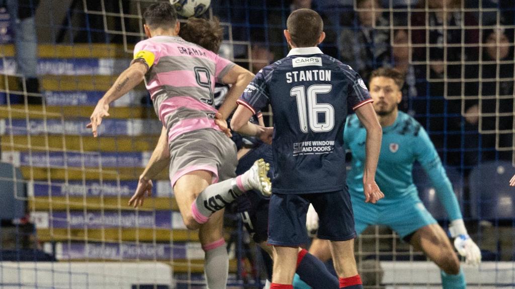 Raith Rovers against Partick Thistle