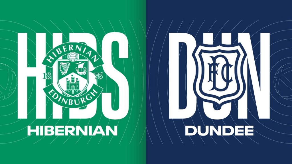 Hibernian v Dundee