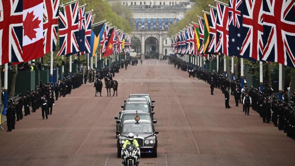 The view down the Mall