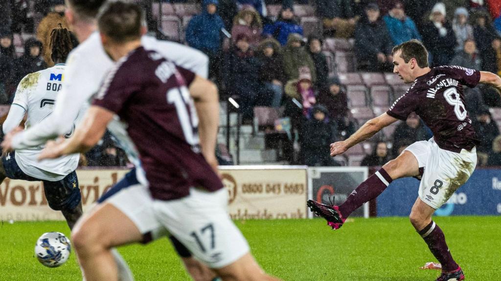 Nieuwenhof scores for Hearts