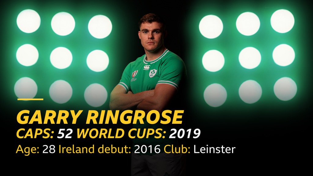 Garry Ringrose stats