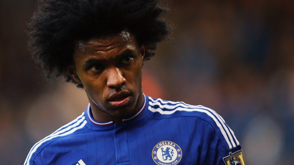 Willian