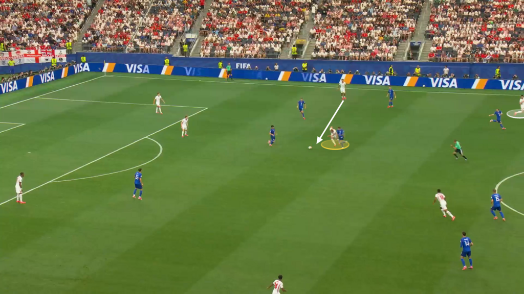 Screengrab from England vs Croatia with an arrow showing a misplaced pass from the left-back into the centre of midfield, where Harry Kane, the striker, has positioned himself.