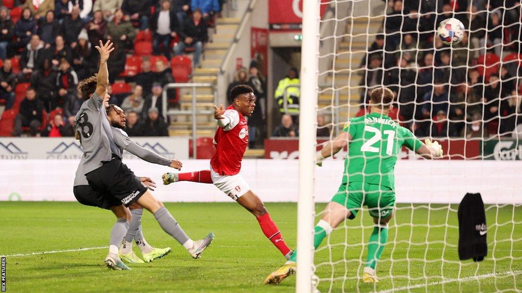 Chiedoze Ogbene levels for Rotherham