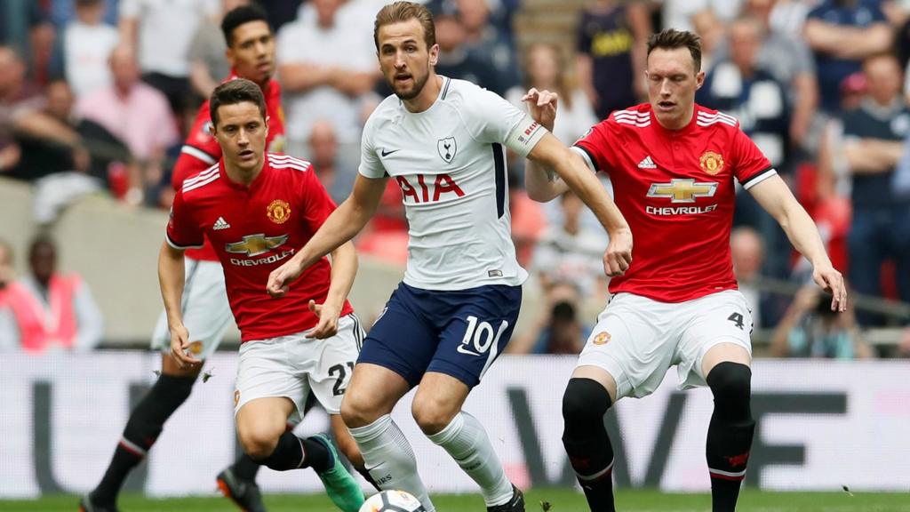 Tottenham v Man Utd